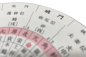 密教占星術